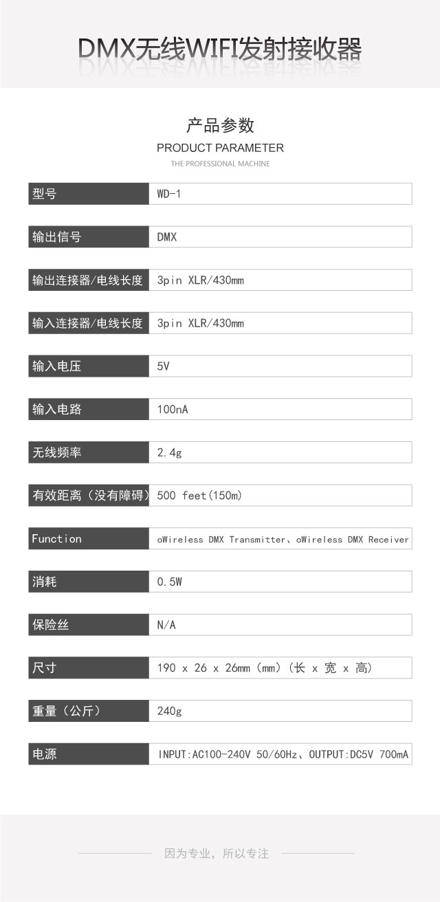 DMX無線WIFI發射接收器(qì).jpg